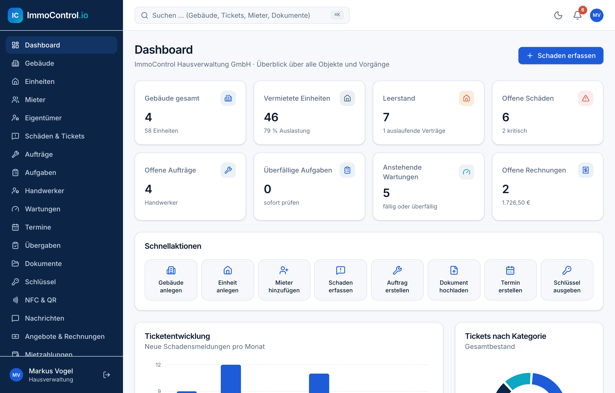 ImmoControl.io Verwaltungs-Dashboard mit Kennzahlen, Schnellaktionen und Auswertungen